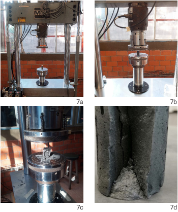 a y 7b, configuraci�n de las pruebas de resistencia a compresi�n simple; 7c y 7d, probetas de MAA despu�s de las pruebas de resistencia.