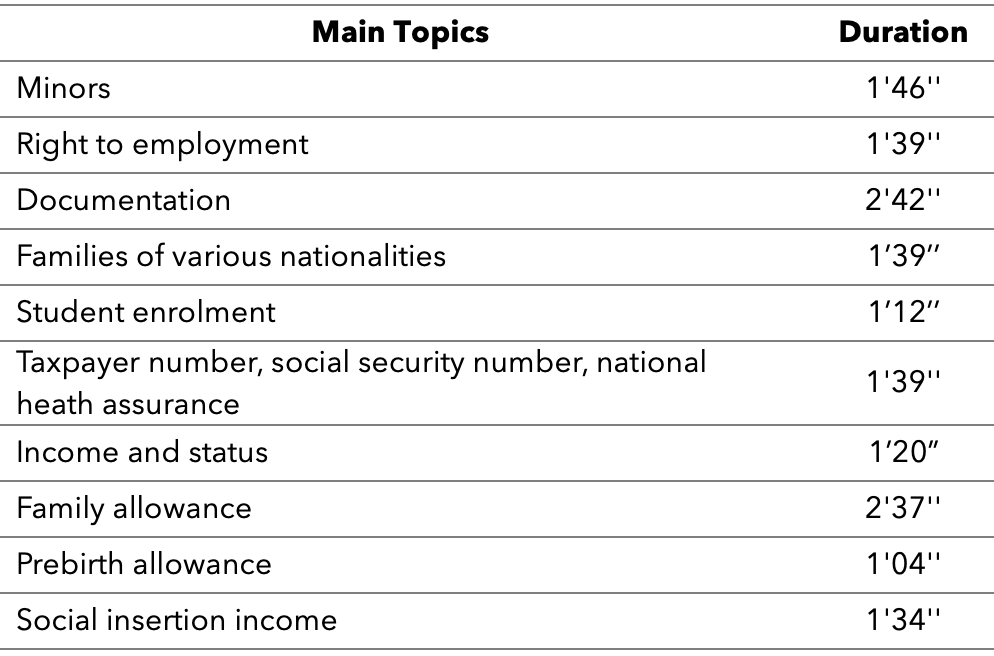 Juridical Support Podcast