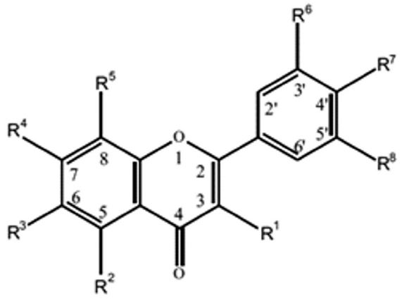 Flavonoids general structure.