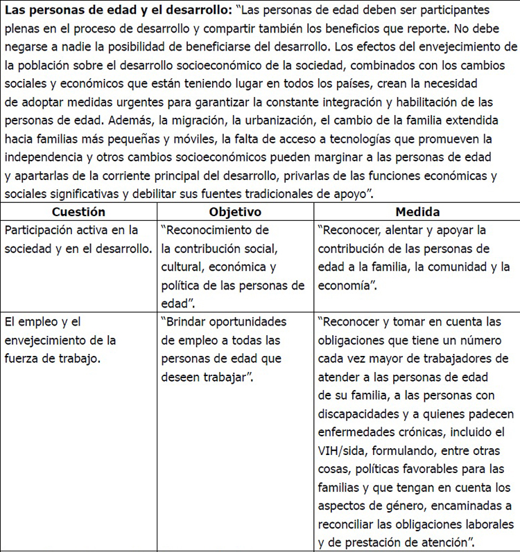 Orientación prioritaria I de la Declaración Política y Plan de Acción
Internacional de Madrid sobre el Envejecimiento según las cuestiones, objetivos
y medidas orientados hacia la familia