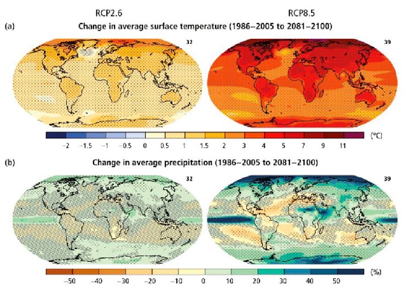 Mudan&ccedil;a na temperatura m&eacute;dia da superf&iacute;cie e mudan&ccedil;a na precipita&ccedil;&atilde;o m&eacute;dia