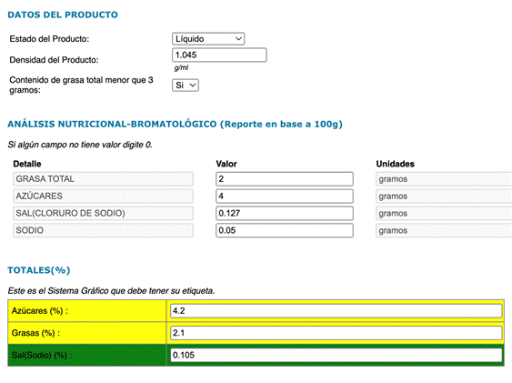 Resultados del sem�foro nutricional de la calculadora del ARCSA