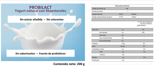 Etiquetado para el yogurt con fitoesteroles
