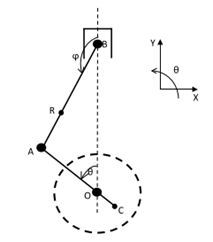  Modelo simplificado del tren alternativo 