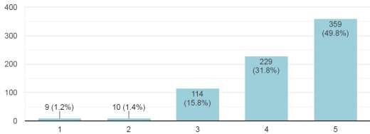  Facilidad de Reserva