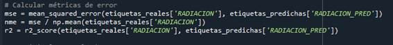 Calculo de los indicadores MSE, NME, R2