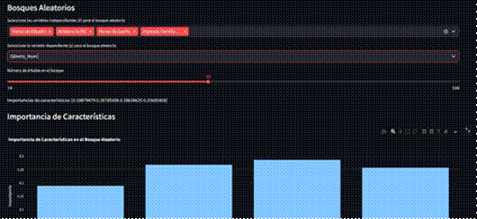 Bosques aleatorios y determinaci�n de variables influyentes 