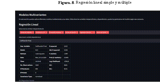Regresi�n lineal simple y multiple