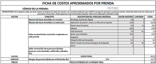 Ficha de costos 1