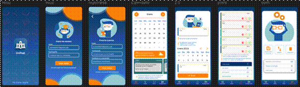 Wireframe de alta fidelidad.