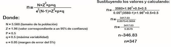 Diagn�stico muestra de estudio