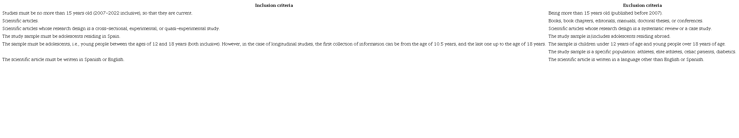 Eligibility Criteria