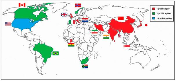 Mapa com o quantitativo das publicações analisadas por países (2014).