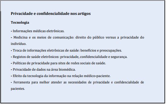 Temáticas apresentadas pelos estudos analisados (2014).