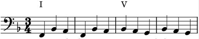 Ejemplo de acompañamiento de bajos en tónica y dominante ejecutado por un acordeón verdulera