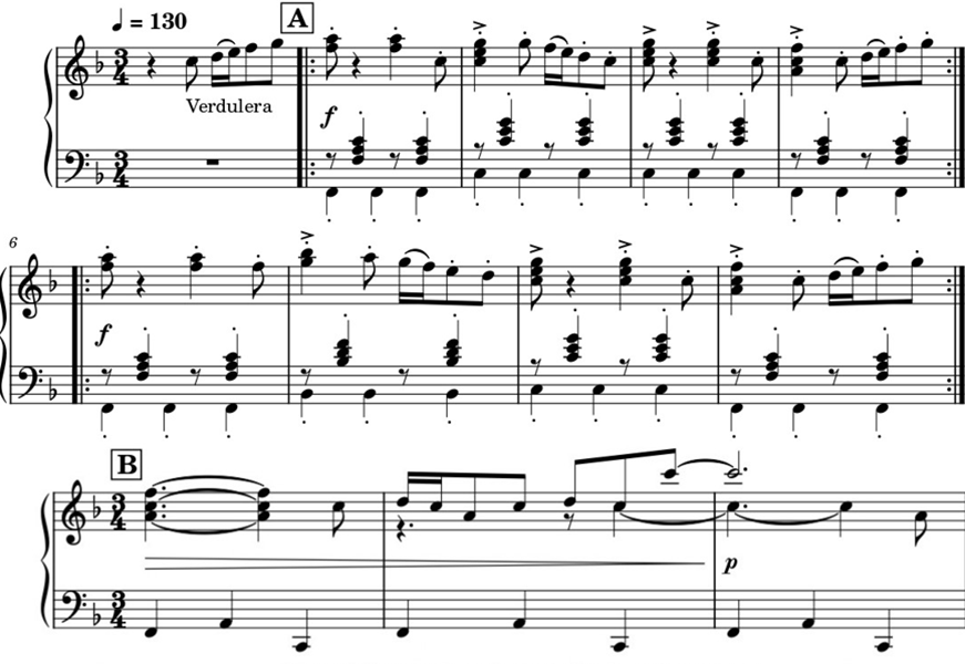 Ejemplo de contrastes texturales entre secciones