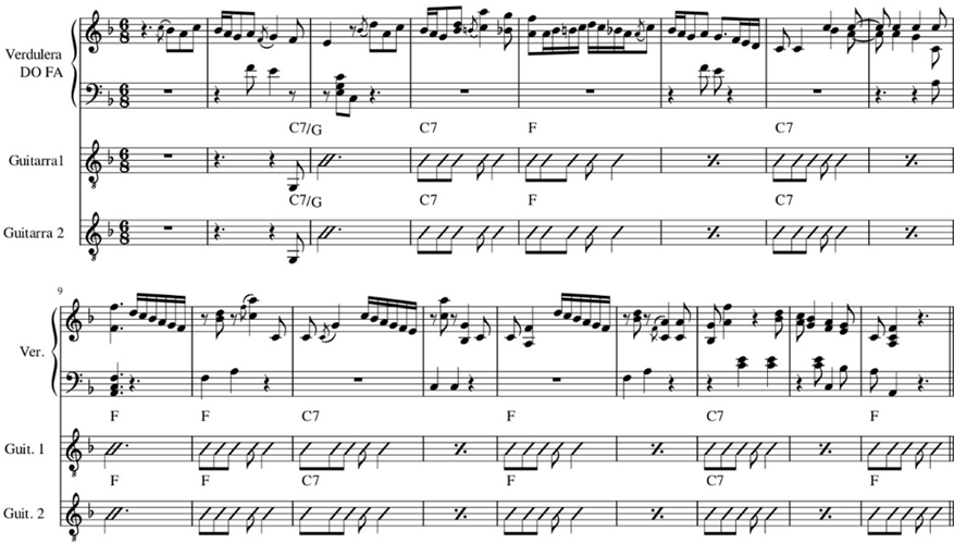 Introducción de “Los yacarecitos”, pista n. 1 del disco En dos hileras de Julio Ramirez