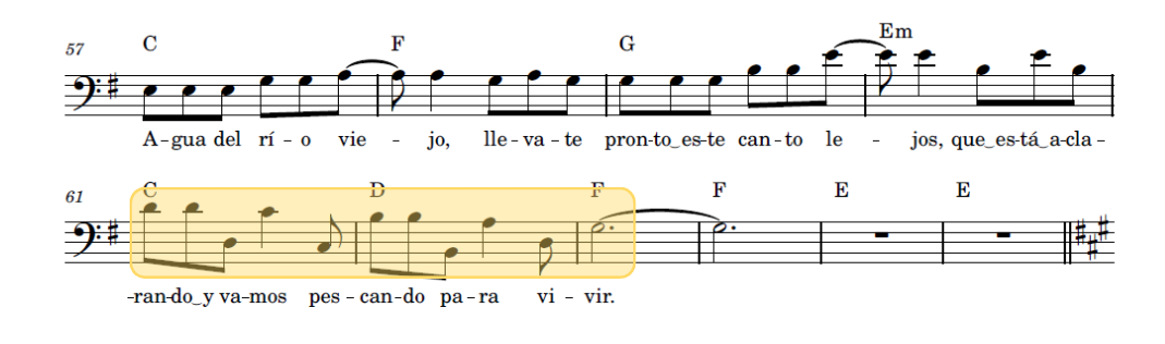 final del Pos&ndash;estribillo 1. Saltos de acorde�n. Transcripci�n de la autora.