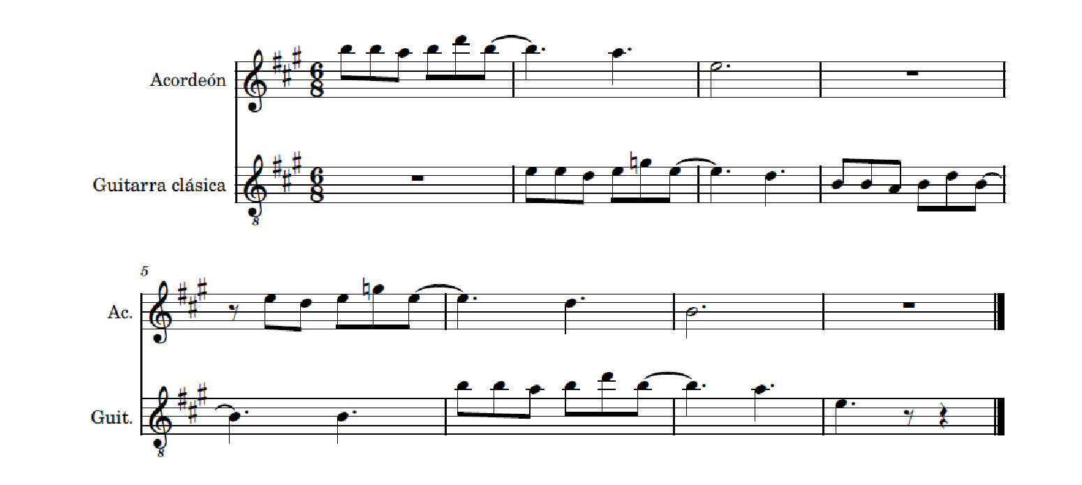 coda. Contracantos entre acorde�n y guitarra. Transcripci�n de la autora.