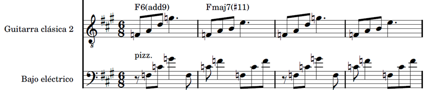 fragmento de la coda instrumental, final de la canci�n. Transcripci�n de la autora.