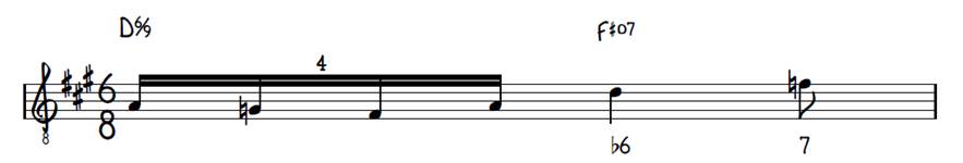 Aplicaci�n de la escala disminuida sobre el acorde.