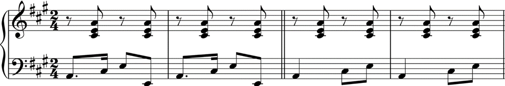 Modelos de acompa�amiento usados en �El candombe cordob�s� por el Cuarteto Leo. 