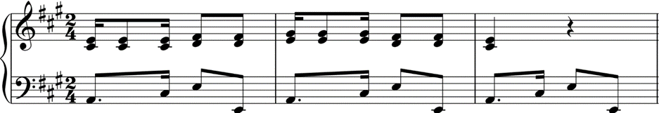 Incisos conectores en �El candombe cordob�s� por Don Chicho. 