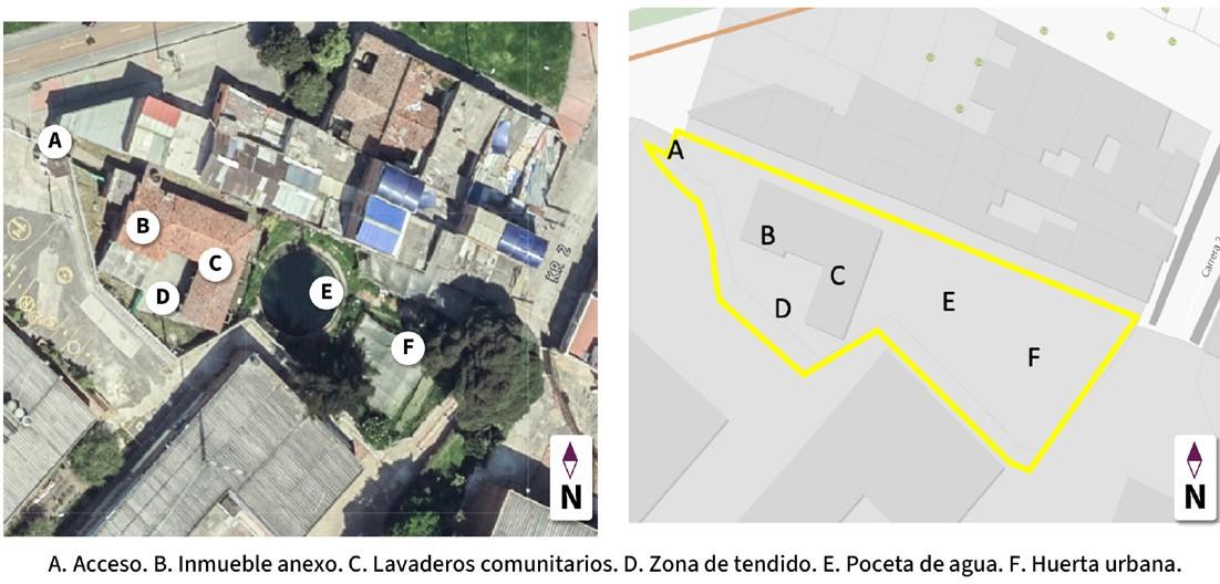 Partes del predio de los lavaderos comunitarios