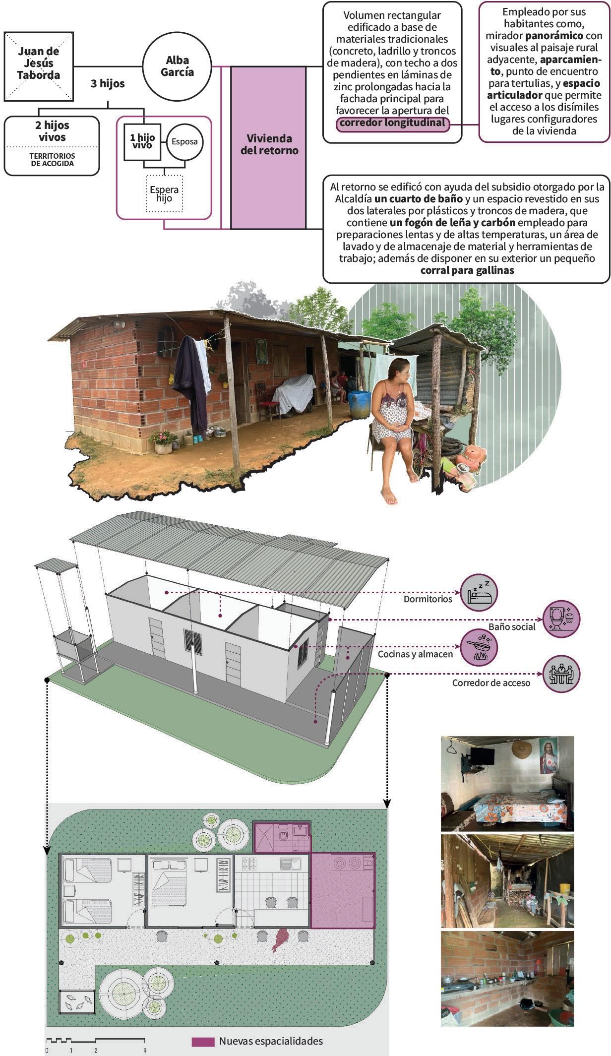 Vivienda del retorno: familia 5