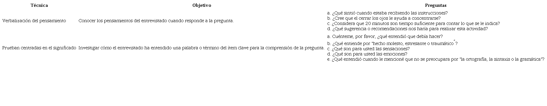 T&eacute;cnicas de la entrevista cognitiva.