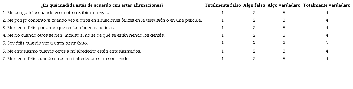 Escala de Empatía Positiva para adolescentes, versión argentina