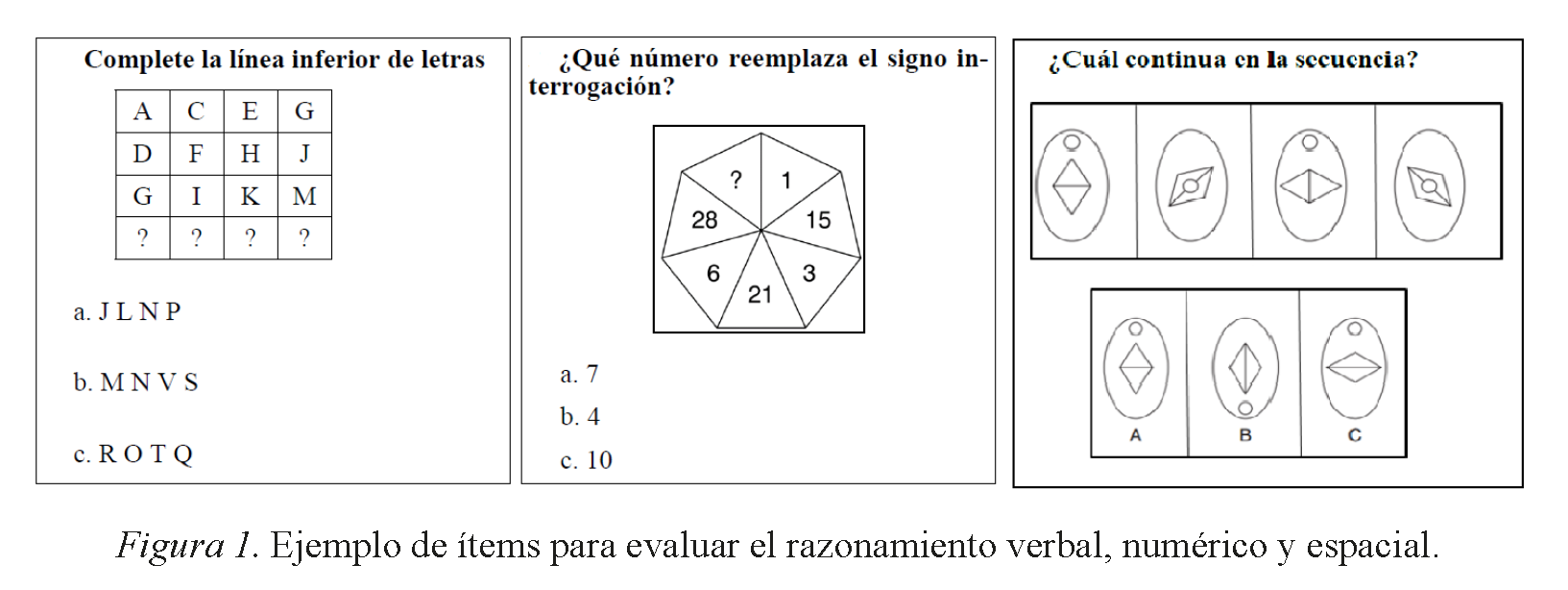 Ejemplo de ítems para evaluar el razonamiento verbal, numérico y espacial.