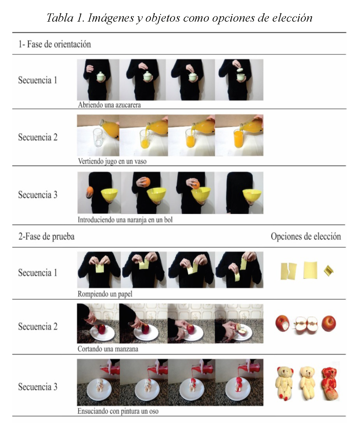 Im&aacute;genes y objetos como opciones de elecci&oacute;n
