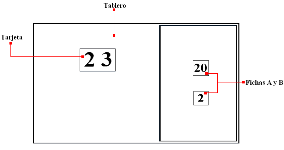 Tarea de valor de posici&oacute;n con tarjetas y fichas