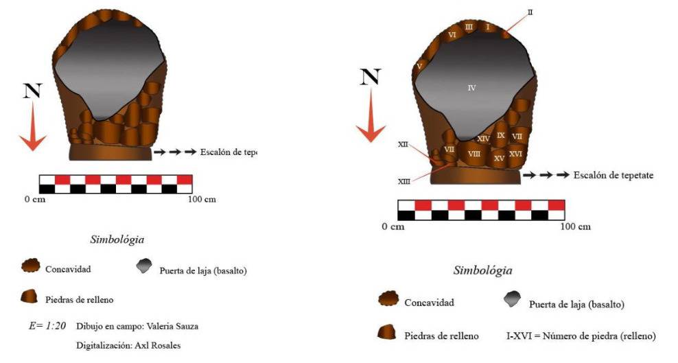 Dibujos de la puerta de acceso a la c�mara