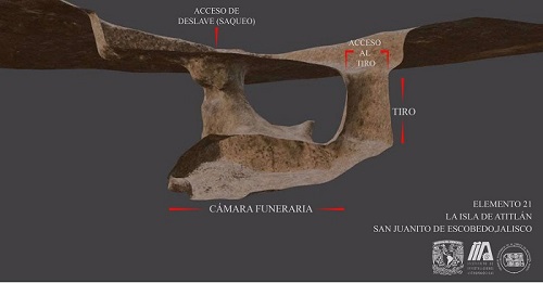 Escaneo LiDAR de la tumba de tiro &ldquo;Elemento 21&rdquo; por Gerardo Jim�nez Delgado y Javier L�pez Mej�a (proyecci�n: Armando Hern�ndez Espinosa)