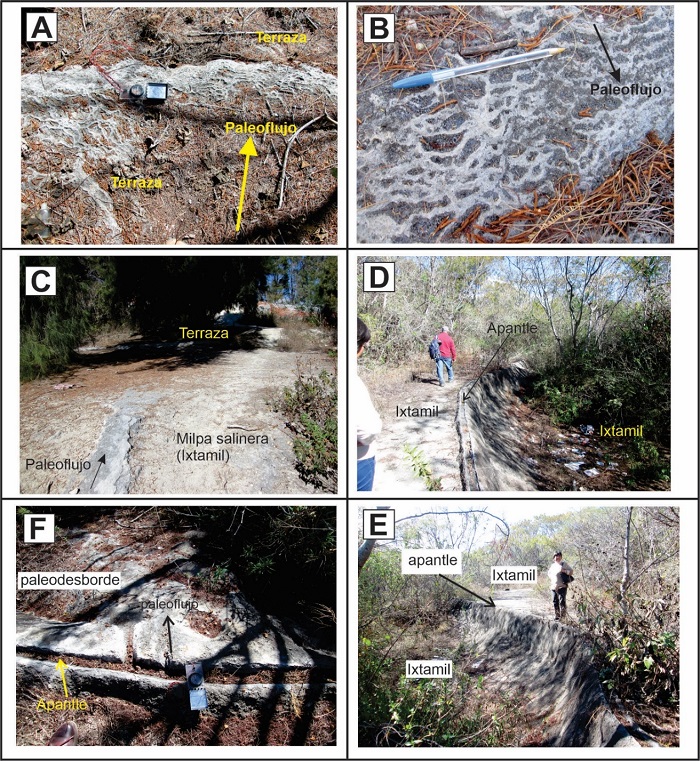 Diferentes vestigios arqueol�gicos y evidencias en la producci�n de sal. A. Terrazas apiladas de carbonato de calcio desarrolladas sobre ixtamiles con microterrazas. B. Microterrazas en el frente de una terraza de mayor tama�o con rizaduras que indican paleoflujo. C. Terraza con milpa salinera y antiguas corrientes fosilizadas que indican c�mo se controlaba el flujo de agua. D. Desnivel de terrazas o ixtamiles limitadas por canal (apantle). F. apantle en el l�mite de ixtamiles con peque�os canales de desborde que forman una cascada de agua que pasa al Ixtamil a bajo nivel topogr�fico. E. Bordo con apantle que limita a dos ixtamiles  