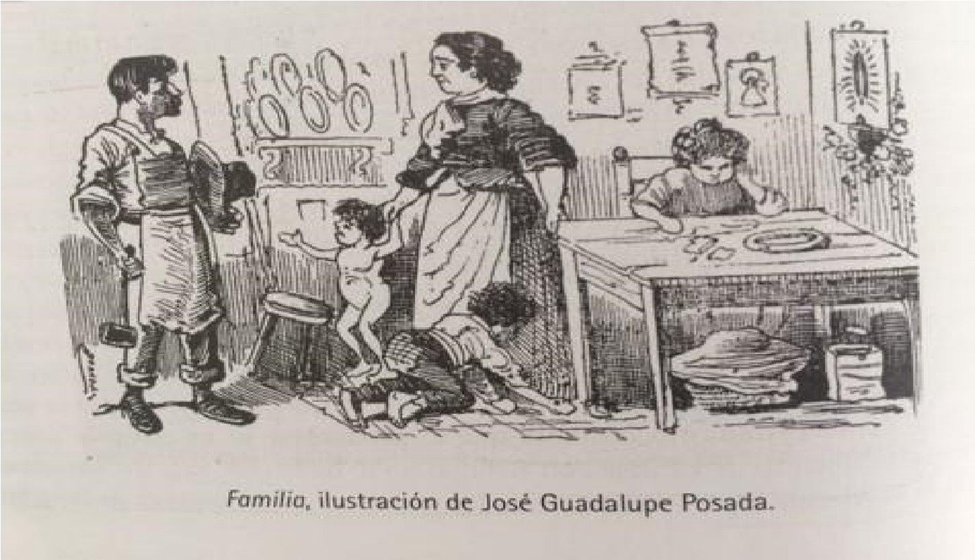Guadalupe Posada, Familia