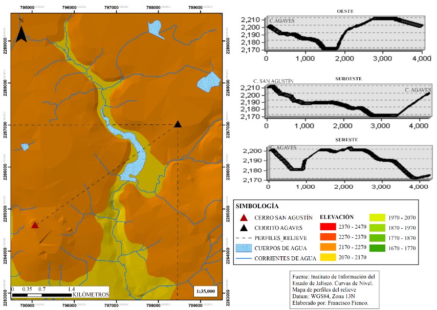  Mapa de an�lisis de terreno del sitio Presa de la Luz, Jes�s Mar�a (Fienco, 2023: 134) 