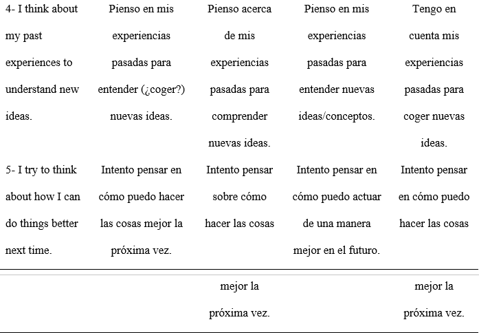 Traducción de los ítems por parte de los expertos