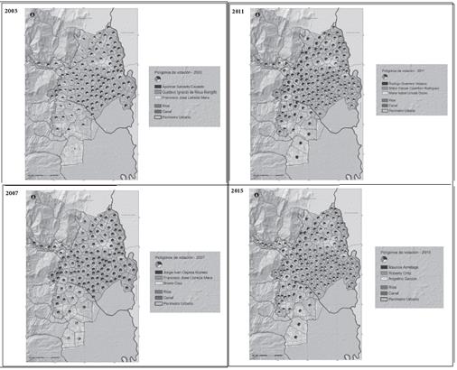 Resultados electorales de los tres principales candidatos (2003-2015)