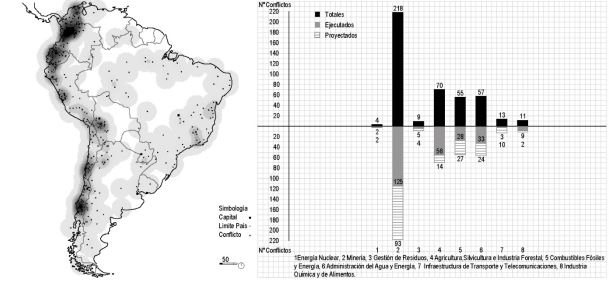 Mapa y gráfico con CA, por localización y tipo, en América del Sur, 2000-2015