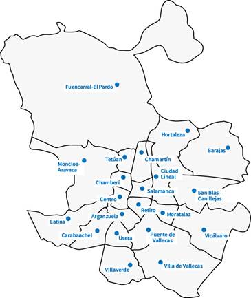 Mapa por distritos del municipio de Madrid