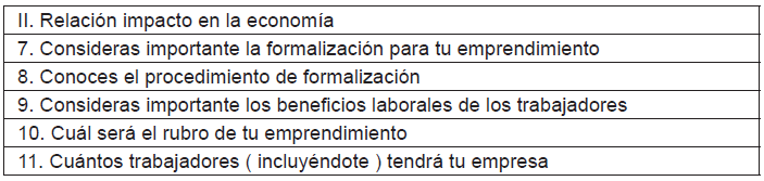 Dimensi&oacute;n relaci&oacute;n impacto en la econom&iacute;a