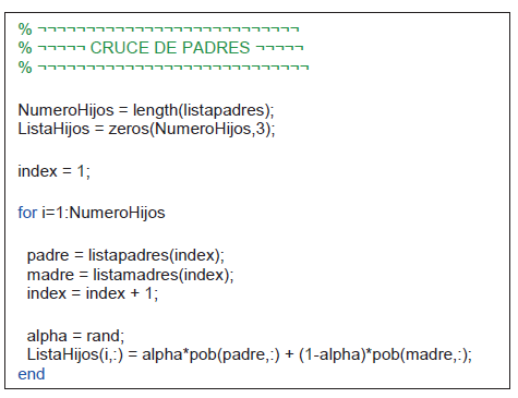 Parte del c&oacute;digo de cruce