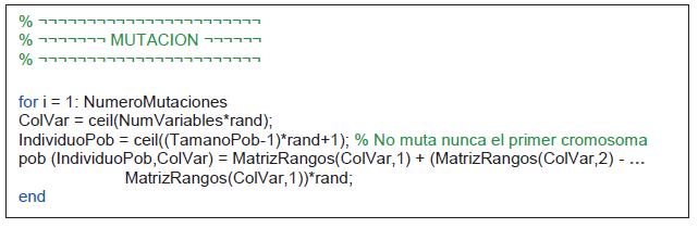 Parte del c&oacute;digo de mutaci&oacute;n