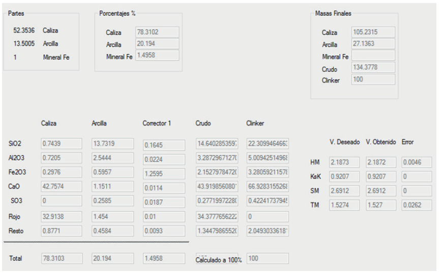 Interfaz de resultados