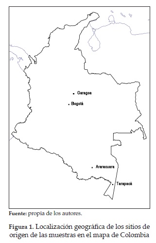 Localizaci&oacute;n geogr&aacute;fica de los sitios deorigen de las muestras en el mapa de Colombia
