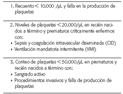 Transfusión en neonatos
