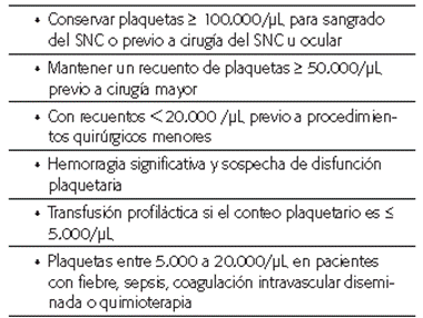 Transfusión en niños mayores
